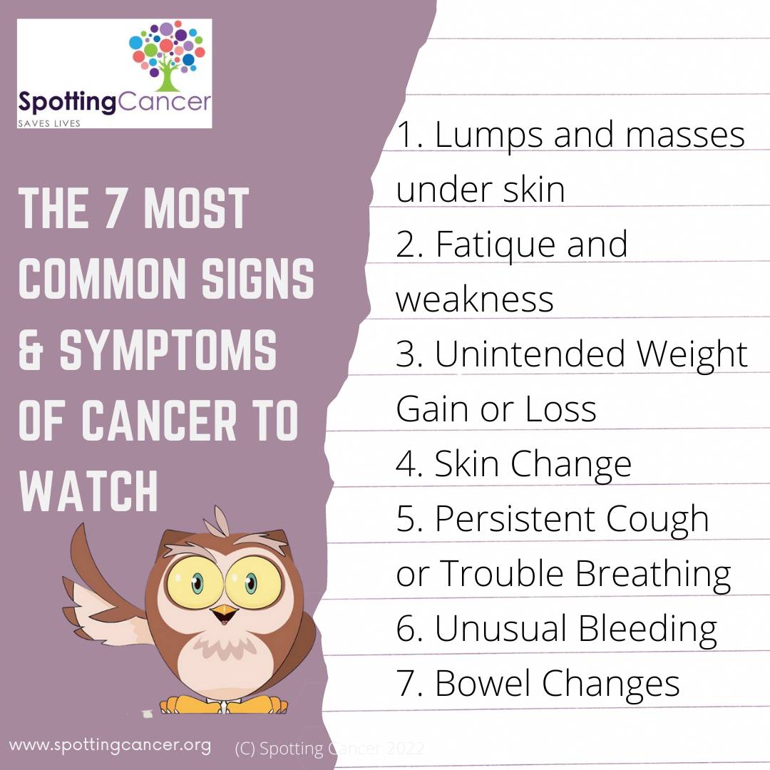 The 7 Most Common Signs Symptoms of Cancer to Watch Spotting